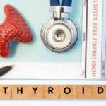 Έλεγχος Θυρεοειδούς