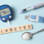 Έλεγχος Διαβήτη